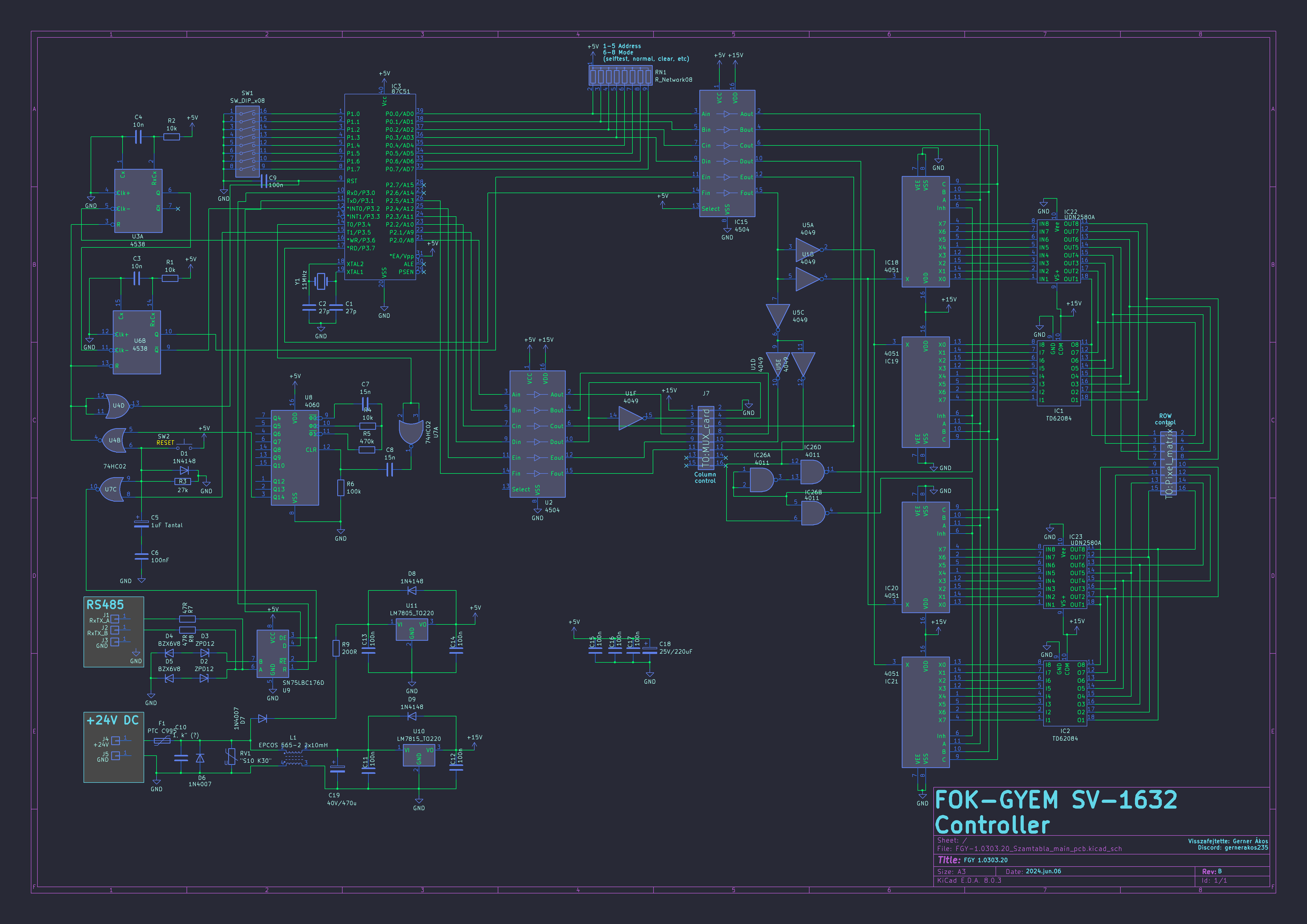 mux pcb